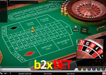 b2xbet Salvador - Statistics